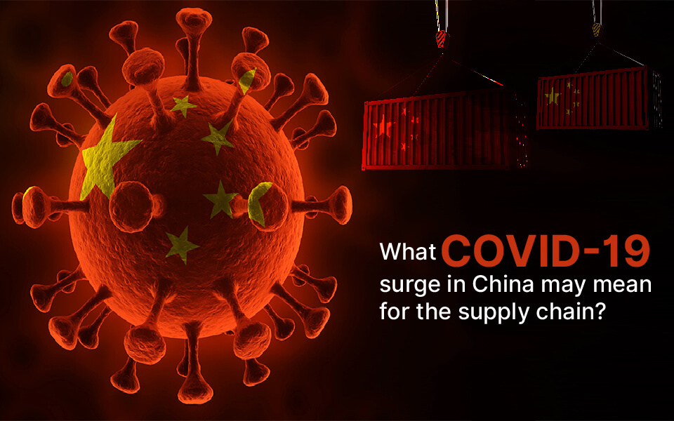 Covid-19 impact on China
