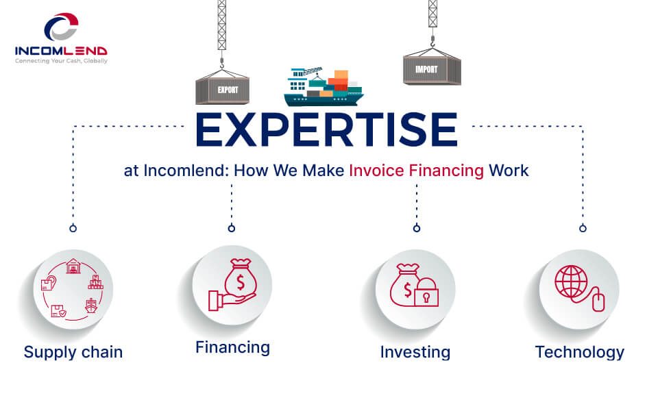 Expertise of Invoice Financing